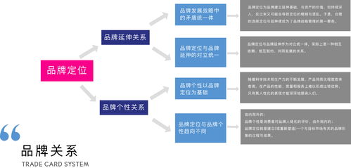 清美未來 以品牌全案策劃為核心，打造卓越網(wǎng)頁與網(wǎng)站設計