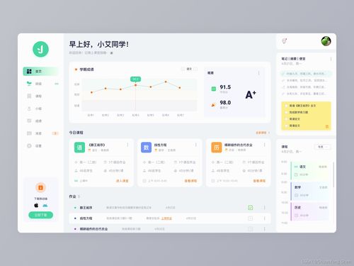 卓越用戶體驗 五個驚艷的Web產品儀表盤設計案例與作品地址